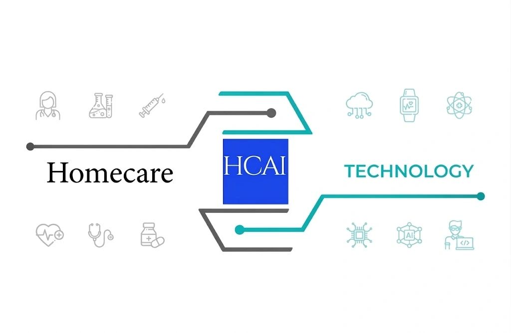 Homecare HCAI Technology visual bridge with medical and technology icons